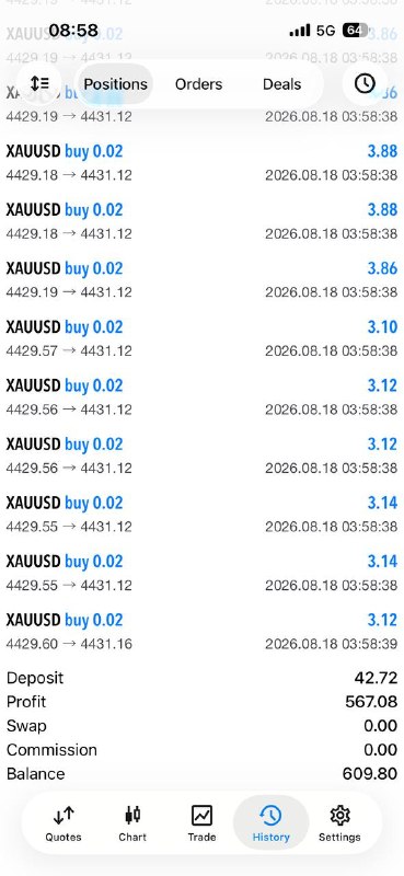 املاء: This morning trade