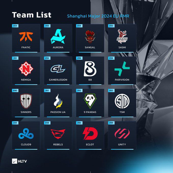 欧洲RMR名额已锁定