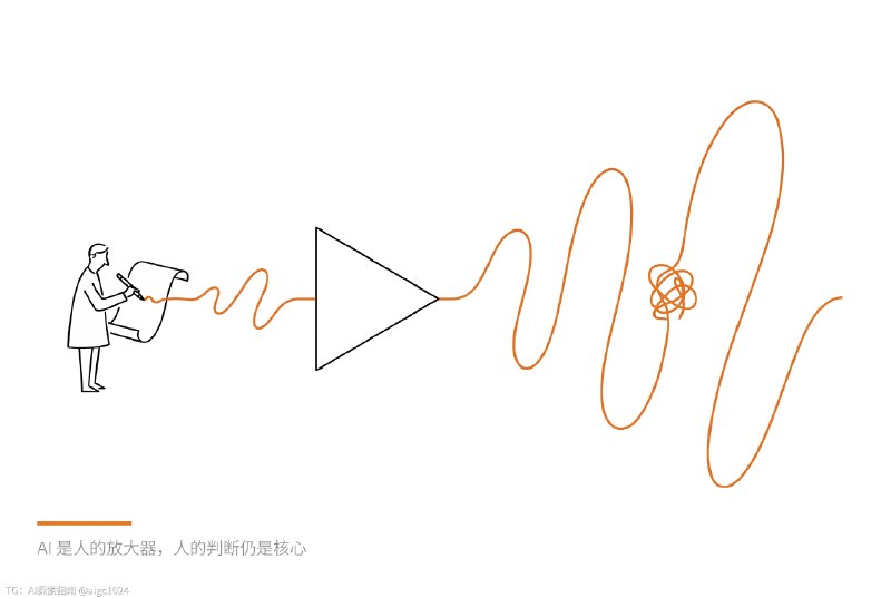 与 AI 一起做产品的六条原则最近几个月，我们团队都在跟 AI 一起做产品