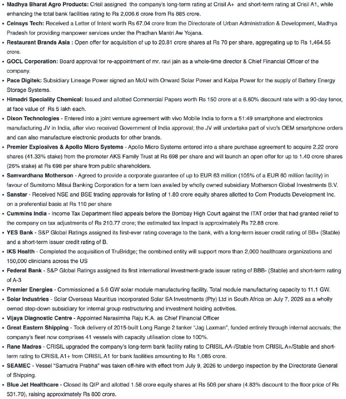 STOCKS IN NEWSSTOCKS IN NEWS