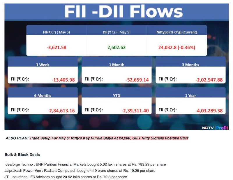 STOCKS IN NEWSSTOCKS IN NEWS