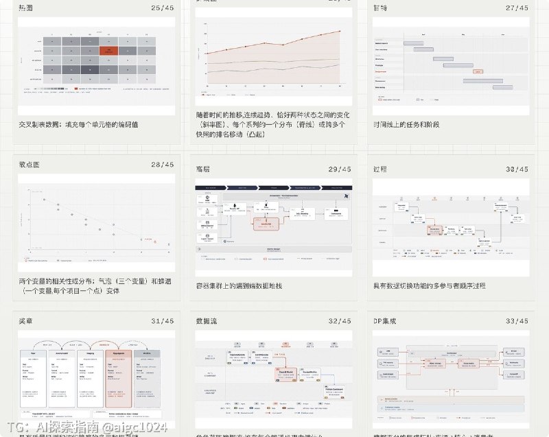 卧槽！GitHub 上一个近 6 万 Star 的 AI Skill，简直是内容创作者的福音！