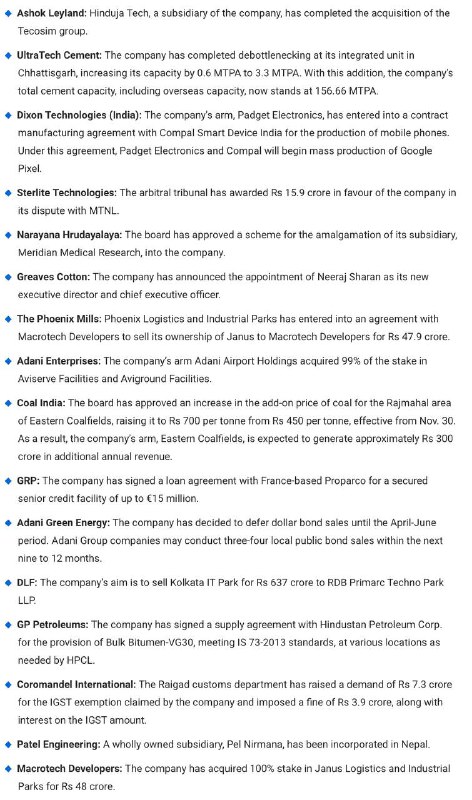 STOCKS TO WATCHSTOCKS TO WATCH