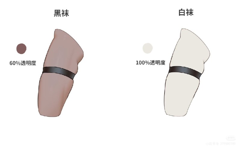 via 拉电大企鹅via 拉电大企鹅