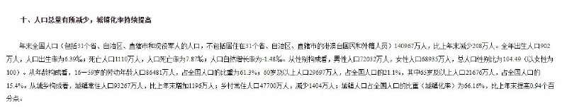 国家统计局的2023人口数据出来了