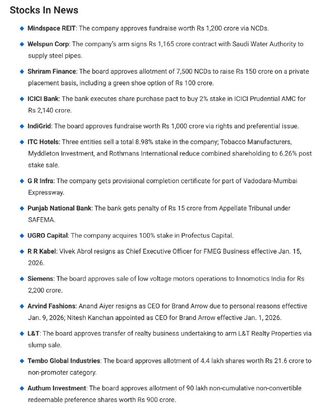 STOCKS TO WATCHSTOCKS TO WATCH