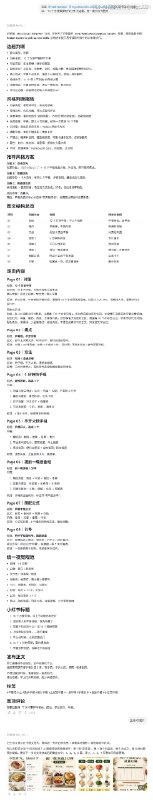 有人把小红书图文一个月 96 万曝光的方法，直接做成了一个 Codex Skill