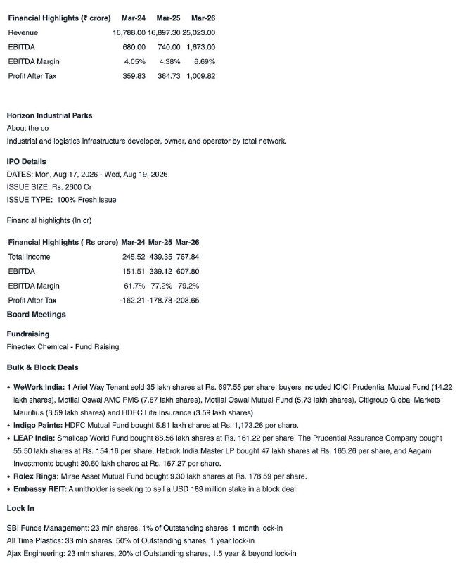 STOCKS IN NEWSSTOCKS IN NEWS