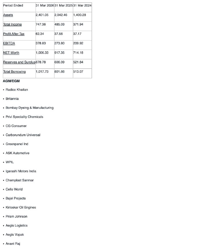 STOCKS IN NEWSSTOCKS IN NEWS
