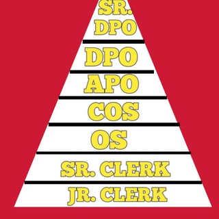 JUNIOR SENIOR CLERK CUM TYPIST