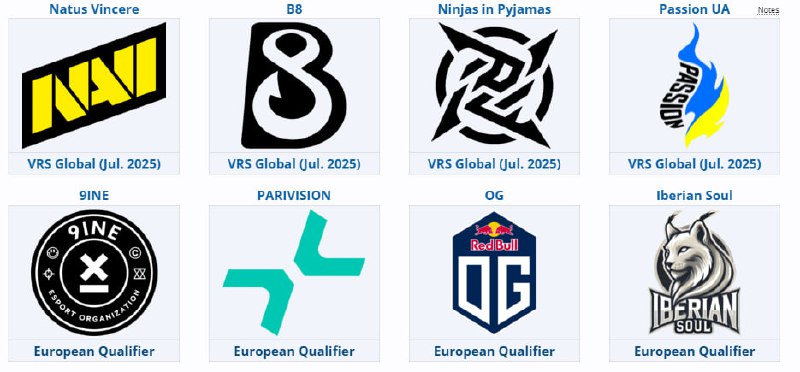 这参赛队伍也都太好打了吧