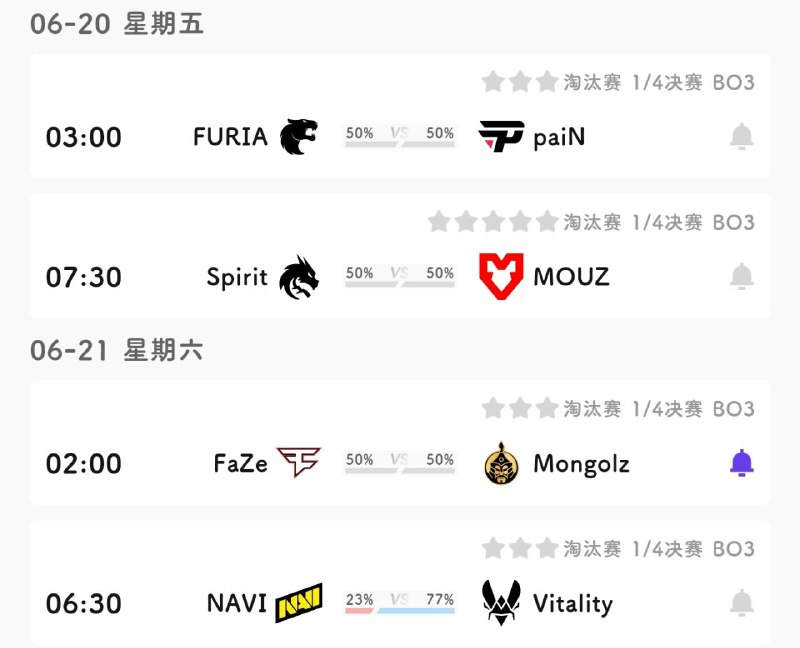 四分之一决赛赛程