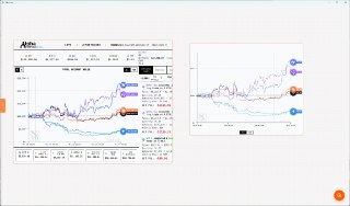 #插件 #网页 #布局 #开源 Tab Hive 网页蜂巢化管理工具，可在同一个页面内添加、管理多个网站页面，并快速切换布局场景，支持按行列配置展示多个 iframe 嵌入的网站，点击任意格子可全屏查看对应页面，亦可通过配置 CSS 选择器专注显示特定元素，如视频播放器、文章正文等，有效减免干扰，免费开源，提供浏览器插件和 Electron 桌面客户端。❤️演示地址 🐙GitHub 频道 @WidgetChannel