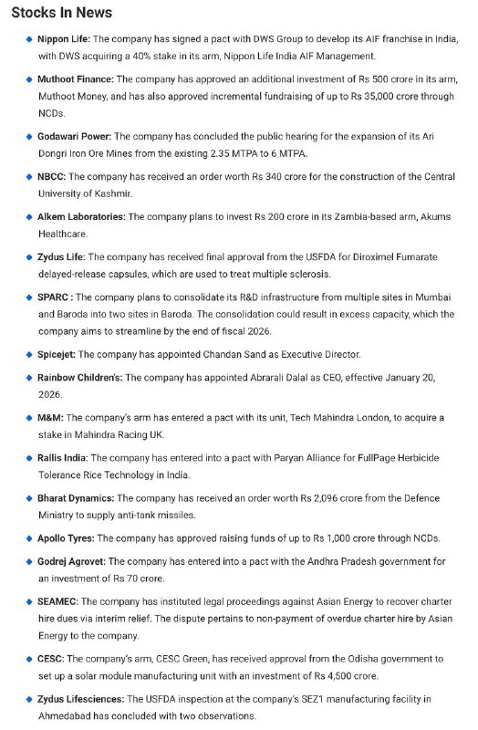 STOCKS TO WATCHSTOCKS TO WATCH