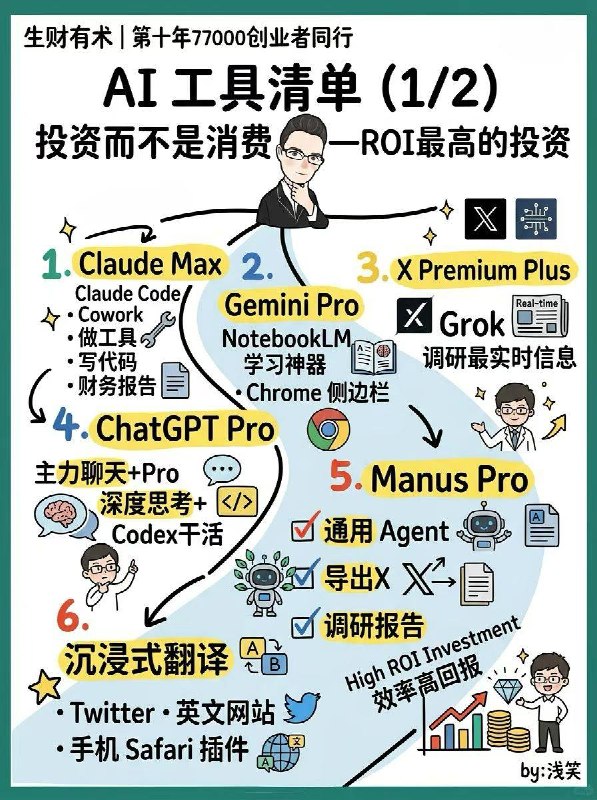 🛠 工具清单与应用场景- RapidAPI (Twitter API 等第三方接口市场)  -亦仁评价： 解决个人服务器抓取数据易被封号的痛点，是大规模聚合信息的必备渠道