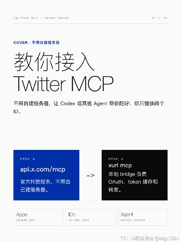 Twitter 终于有 MCP 了，这个非常有用！如果你像我一样依赖 Twitter 信息的，就可以让 AI 帮你自动整理、总结和对你的数据进行分析不过依然需要你注册 Twitter 的 API，然后按量付费