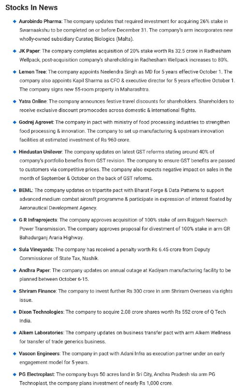 STOCKS TO WATCHSTOCKS TO WATCH