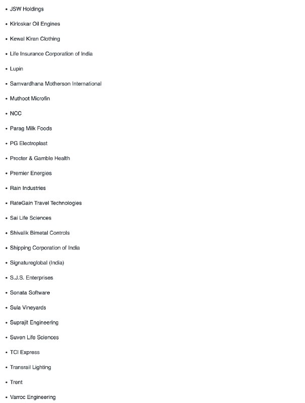 STOCKS IN NEWSSTOCKS IN NEWS