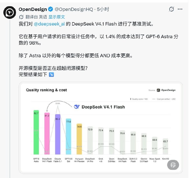 震惊瘫坐