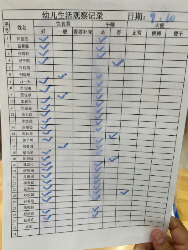 #生活记录  这两天吃睡都挺好，但看起来还是不太跟别的孩子一起玩儿