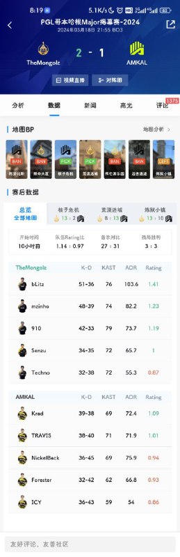 你也1-2了蒙古