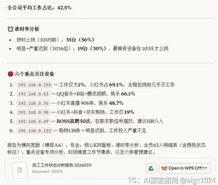 群里看到的，笑死我了，难怪老板都喜欢 AI agent@aigc1024OpenClaw小龙虾🦞专属频道@openclaw1024
