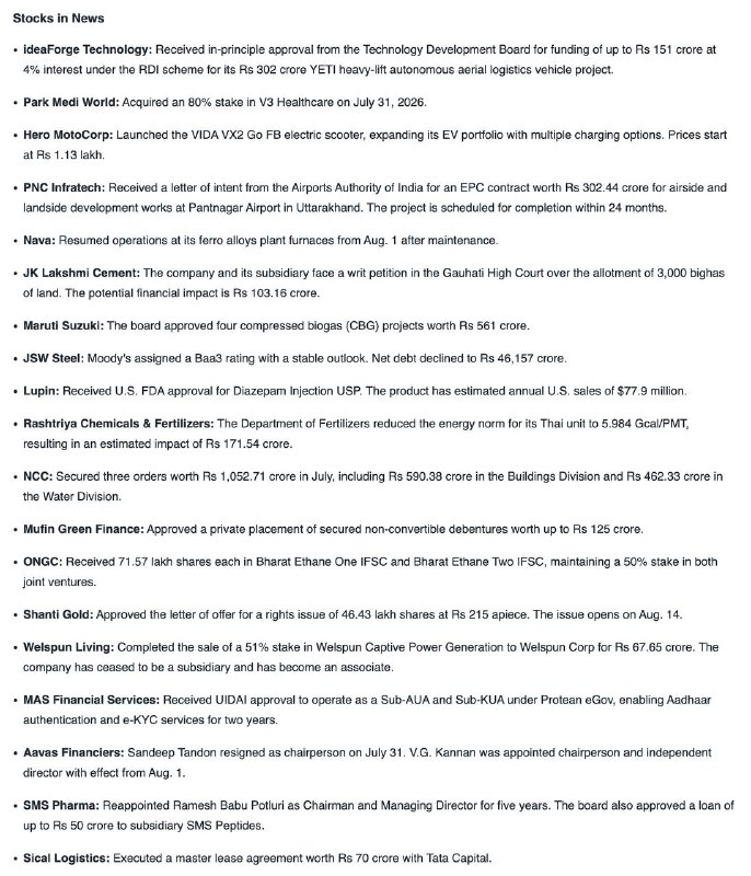 STOCKS IN NEWSSTOCKS IN NEWS