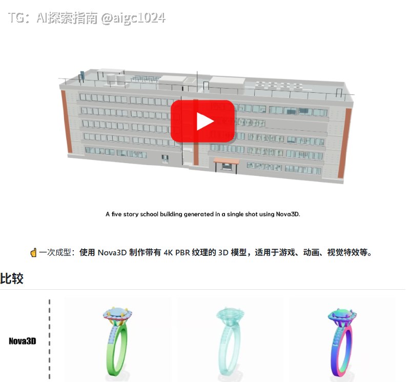 AI 生成 3D 模型，最怕的不是生成不出来，而是生成出来根本不好改