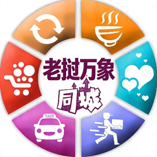 Telegram profile photo for 老挝万象•同城生活便民群