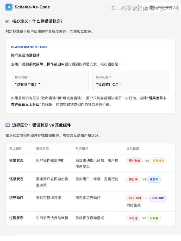 错误状态：按用户后果分类而非按颜色分类Schema-As-Code 阶段一