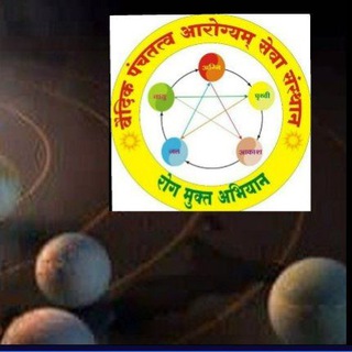 पंचतत्व गौ एवं कृषि दर्शन🌾🌿🌱🍁🌴🌳🌷💐🌺🌻🌼🌸🌞💥🔥🌦🌪💨💦