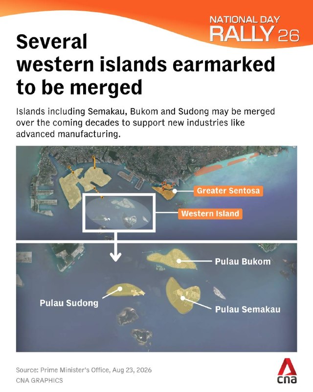 #NDR2026 : Pulau Semakau, Pulau Bukom and Pulau Sudong could be among islands merged to create one larger island for new industries and power generation infrastructure.