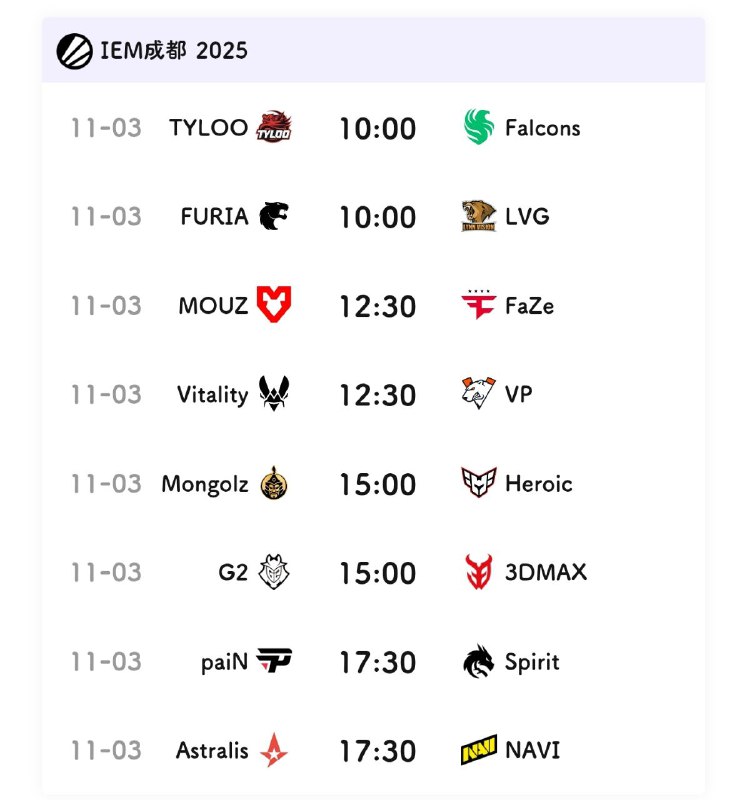 IEM成都分组与首轮公布