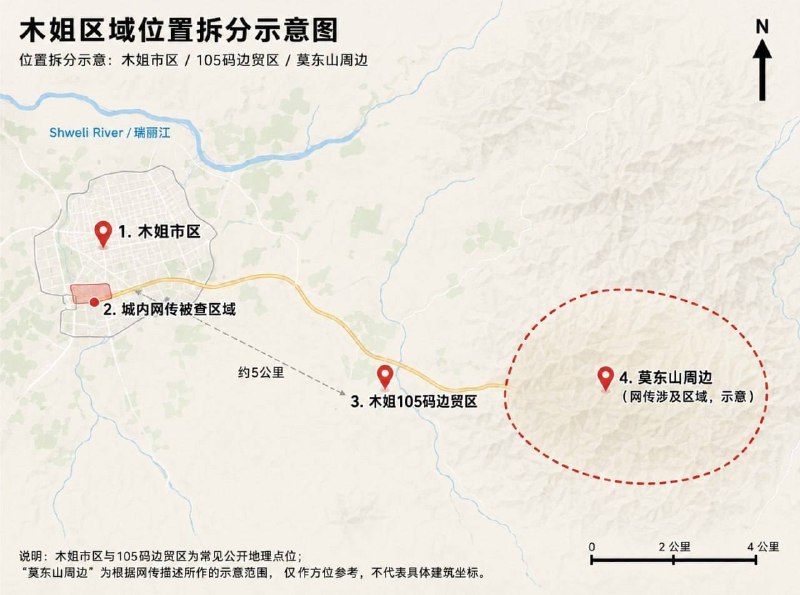 果敢大事件：缅甸木姐大量跑分公司都转移到105码莫东了 民团和果敢同盟军合作 在配图