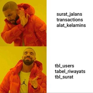 C++ Telegram Group Link