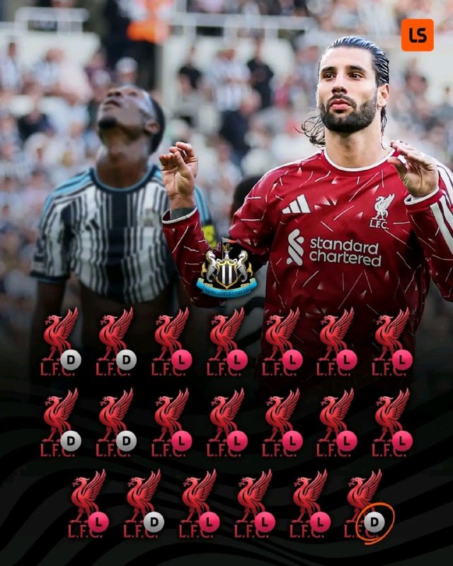 لیورپول ایران | LIVERPOOL: راستی به رکورد 14 سال شکست ناپذیری تو بازی های افتتاحیه رسیدیم❤️🔥 🔴 @Liverpooliranهمچنان به بیست بازی شکست ناپذیری در م