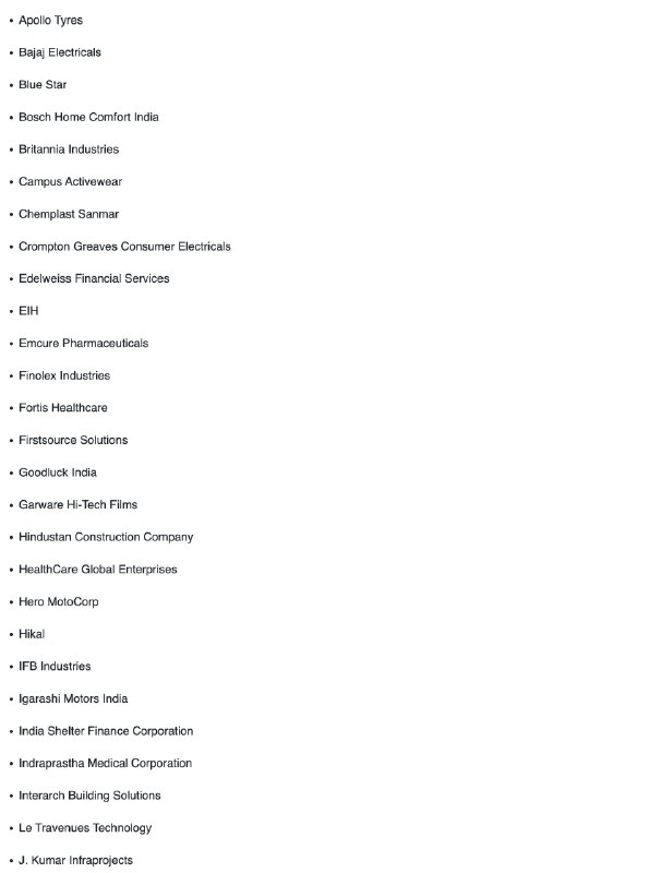 STOCKS IN NEWSSTOCKS IN NEWS