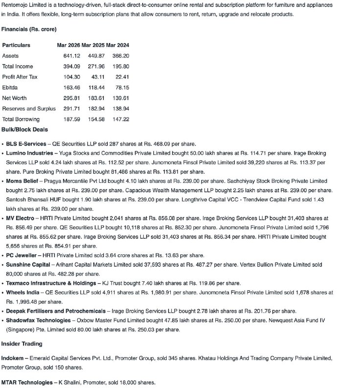 STOCKS IN NEWSSTOCKS IN NEWS