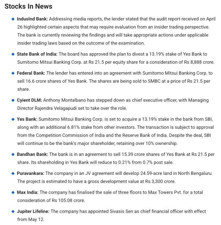 STOCKS TO WATCHSTOCKS TO WATCH