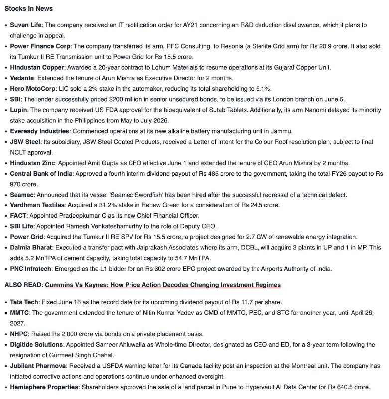 STOCKS IN NEWSSTOCKS IN NEWS