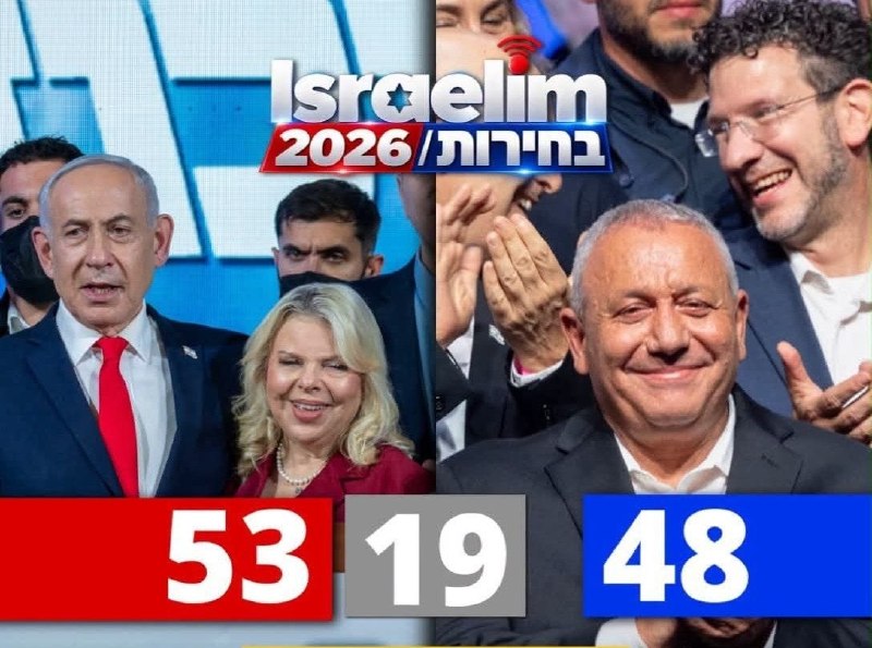 עם ספירת 100% מהקלפיות הרגילות (לא כולל פחות או יותר 600,000 פתקים במעטפה כפולה), הפרלמנט הישראלי אמור להיר…