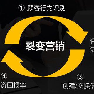 解密社群营销的猫腻 Telegram Group Link