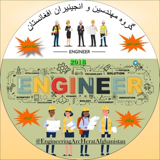 گروه مهندسین وانجینیران افغانستان