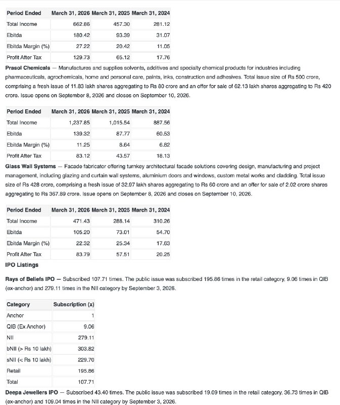 STOCKS IN NEWSSTOCKS IN NEWS