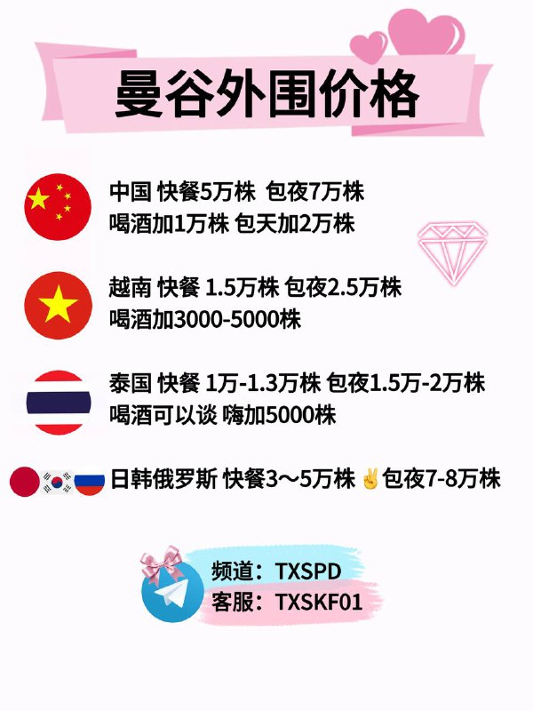 Image from a post by 东南亚曝光/大事件