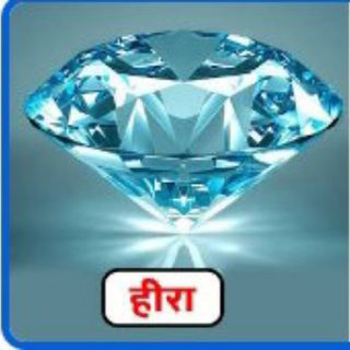 Saheb kumar Educational hub B.Sc Physics honours notes Telegram Group Link