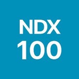 Nasdaq Price
