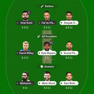 dream 11 winning zone Telegram Group Link