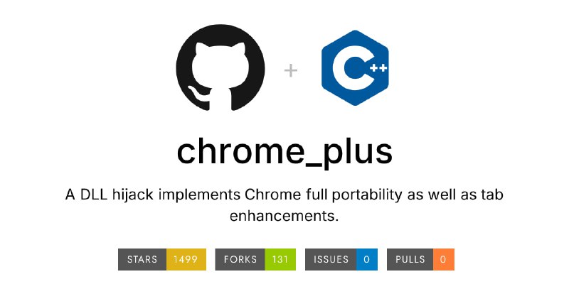#Chrome #开源 Chrome++ Chrome 浏览器增强工具，基于 DLL 劫持技术实现，支持双击/右键关闭标签、鼠标悬停滚轮切换标签、强制保留最后一个标签、新标签页打开书签、自定义快捷键进行网页翻译以及自定义老板键等功能，兼容所有 Chromium 内核浏览器，只需将 DLL 文件放入浏览器目录即可使用
