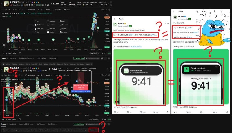 Telegram Media